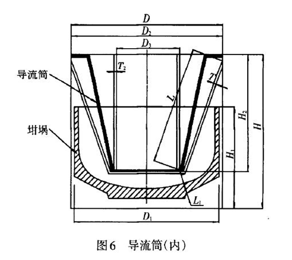 图6