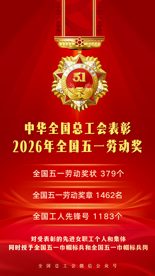 国家级荣誉！顶立科技荣获“全国五一劳动奖状” (2)
